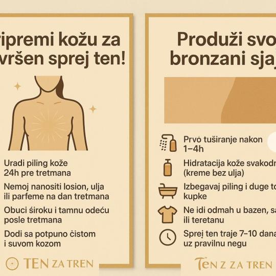 Ten Za Tren #podgorica
